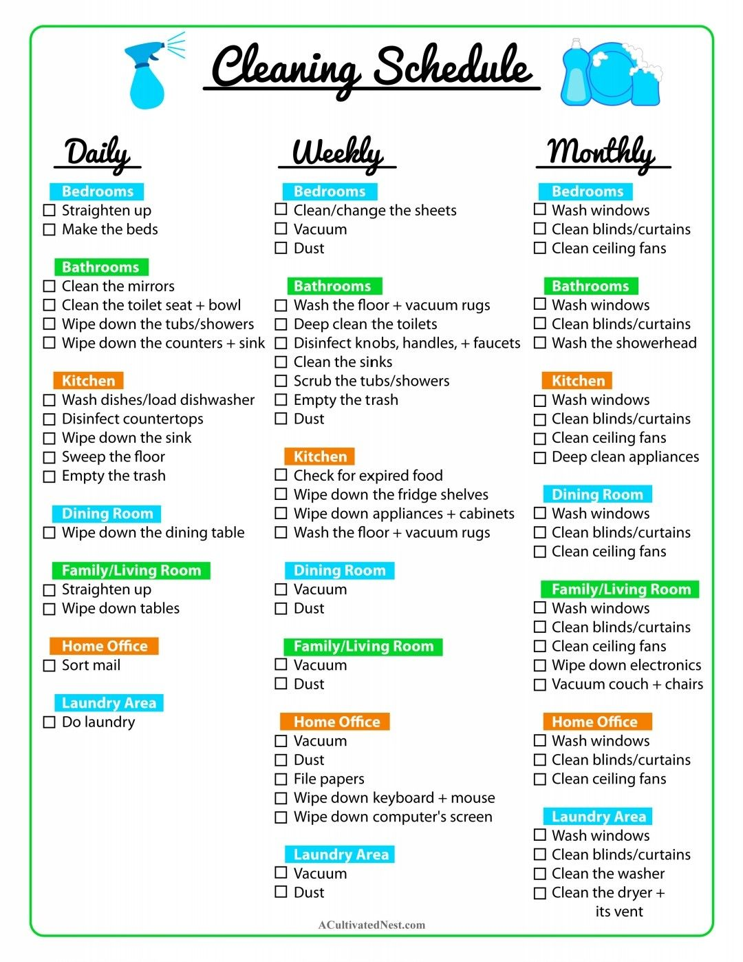 Build Your ADHD Cleaning Checklist by Timeframe